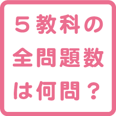 数字でみる 年度埼玉県公立入試