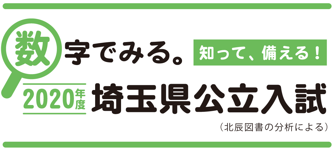 数字でみる 年度埼玉県公立入試