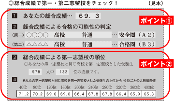 北辰テスト：中３生「入試直前テスト」のご案内